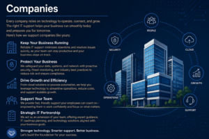 companies cta