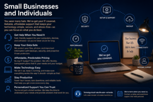cta small business