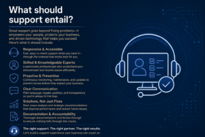 cta support should entail