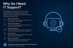cta why it support