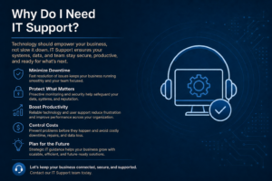 cta-why-it-support-white-headings